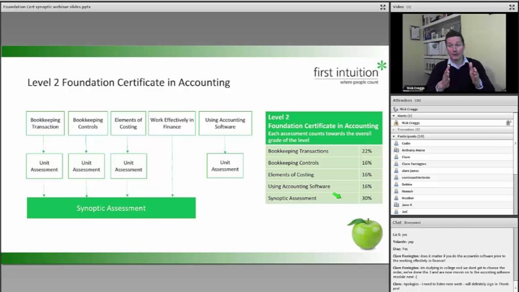 Using Accounting Software Tutorial (AAT Foundation Certificate in Accounting)