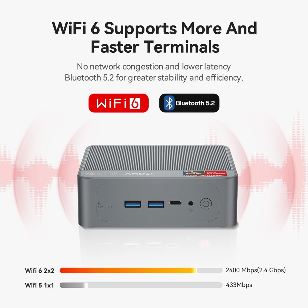 Bee Mini Computer Beelink 8-Core Mini PC Review - Stay At Home Business