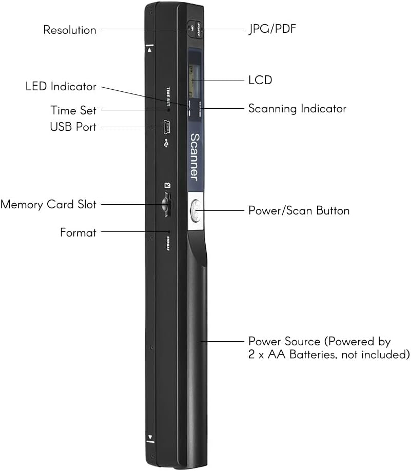 Bisofice Document Scanner Portable Scanner A4 Book Scanner, Handheld Stick Wireless Scanner, 900 DPI, JPG/PDF Formats, LCD Display, with Protective Case for Business Documents/Receipts/Books/Pictures