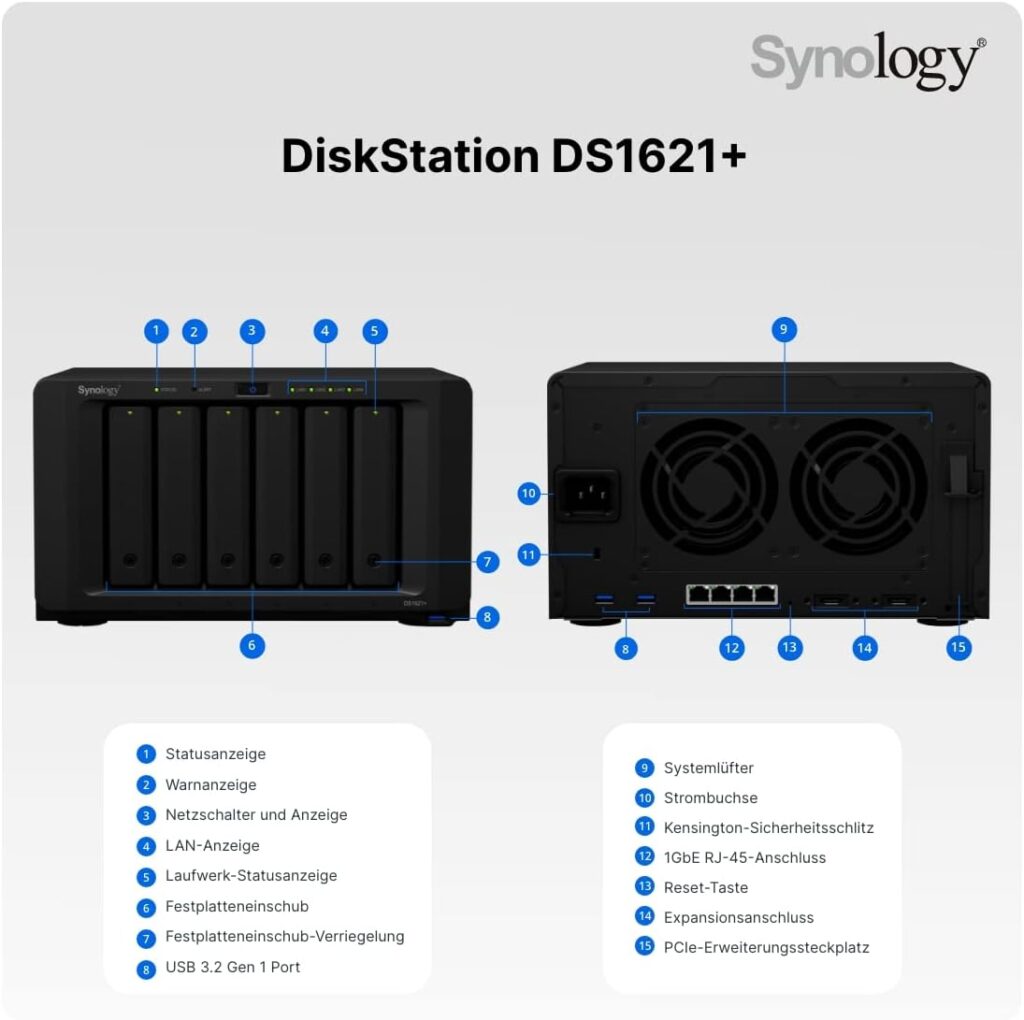 Synology DS1621+ NAS Server