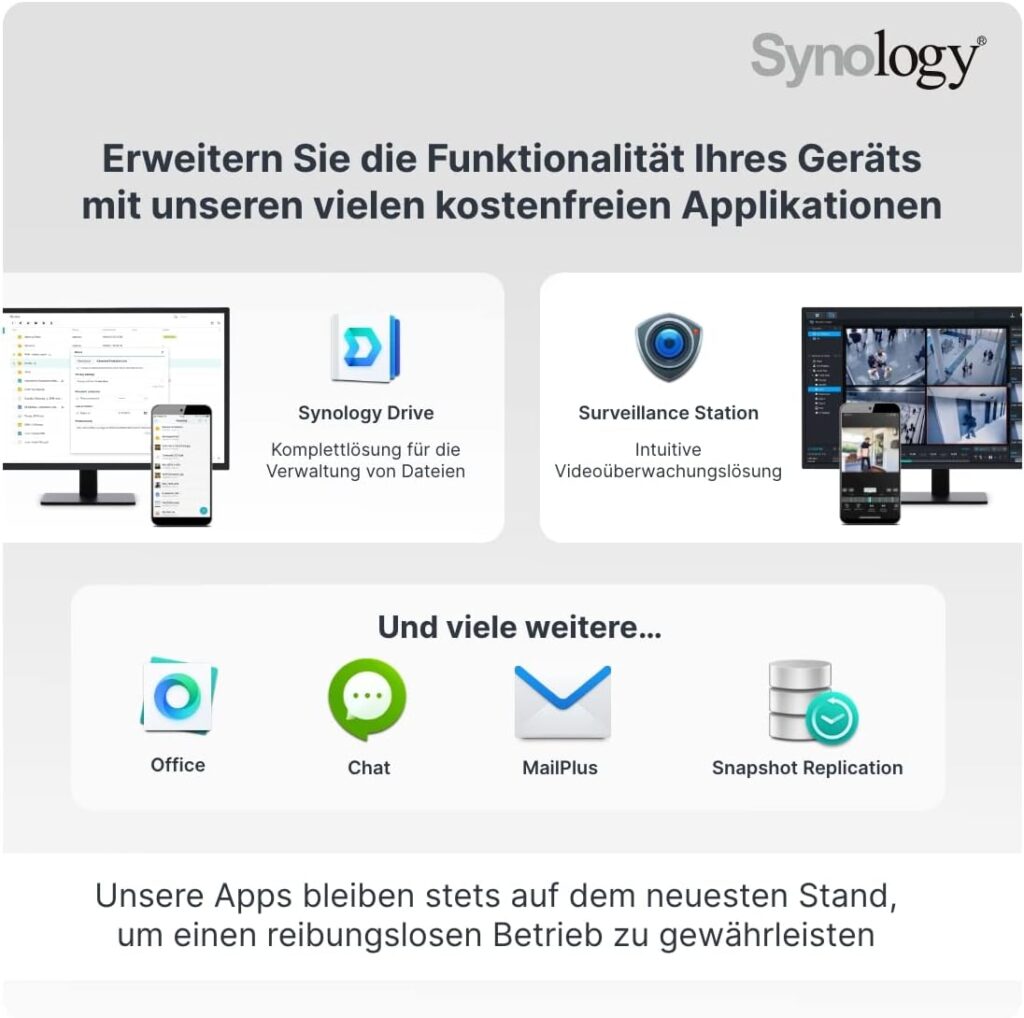 Synology DS1621+ NAS Server