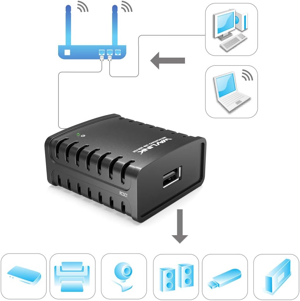 WAVLINK Print Server, 10 / 100Mbps Ethernet to USB 2.0 Network LPR Print Server for Windows