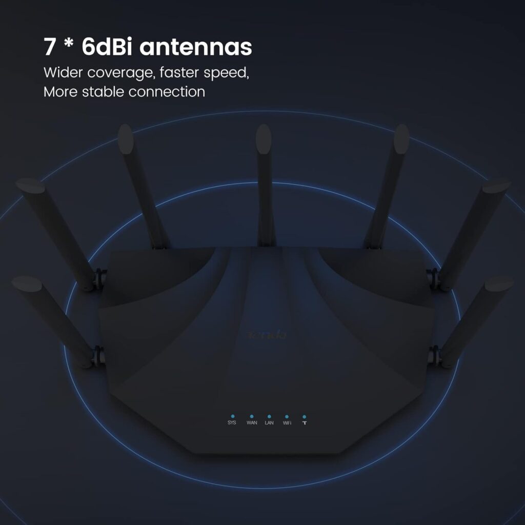 Tenda AC19 AC2100 Wi-Fi Router - Dual Band Gigabit Speed Up to 2100 Mbps,a USB 2.0 Port, MU-MIMO,5 Gigabit LAN Ports, Easy Setup,Supports Guest Network,Parental Control,Client Filter,IPv6