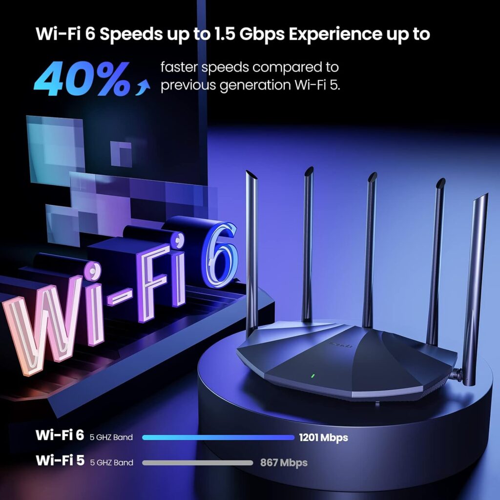 Tenda WiFi Router 6 AX1500, Dual Band 2.4GHz/5GHz, Gigabit LAN/WAN Port 5 Antennas 6dBi Repeater Mode Parental Control, WPA3 OFDMA MU-MIMO Beamforming RX2 Pro