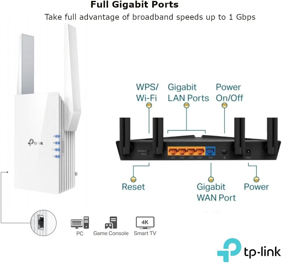 TP-Link AXE5400 Tri-Band Wi-Fi 6E Router, Wi-Fi Speed up to 5400 Mbps, 5x Gigabit Port, 1× USB 3.0 Port, 1.7 GHz Quad-Core CPU, with TP-Link OneMesh™and HomeShield, Compatible with Alexa(Archer AXE75)