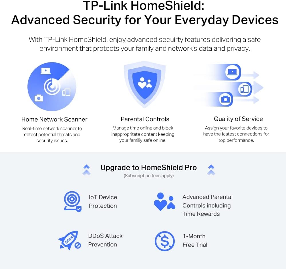 TP-Link Next-Gen Wi-Fi 6 AX5400 Mbps Gigabit Dual Band Wireless Router, OneMesh™ Supported, Dual-Core CPU, TP-Link HomeShield, Ideal for Gaming Xbox/PS4/Steam, Plug and Play (Archer AX72)