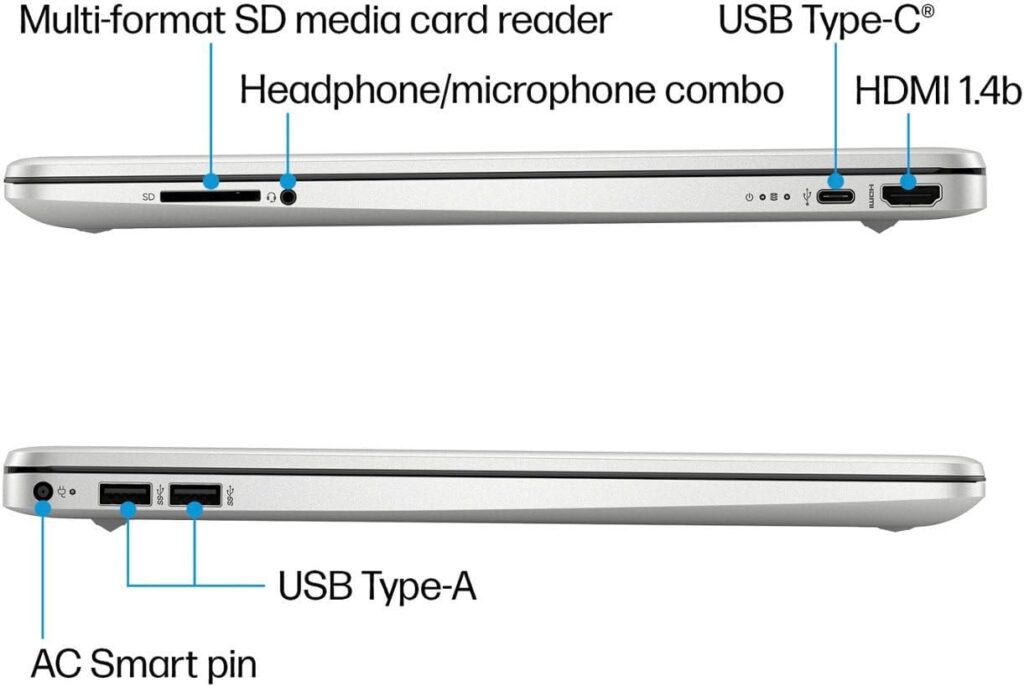 HP 15 Laptop for Business Student, 15.6 HD Micro-Edge Display, AMD 4-Core Ryzen 3 5300U, 32GB RAM, 1TB PCIe SSD, 720p Webcam, KeyPad, USB-C, HDMI, Wi-Fi, Fast Charge, US Version KB, Win 11 Pro