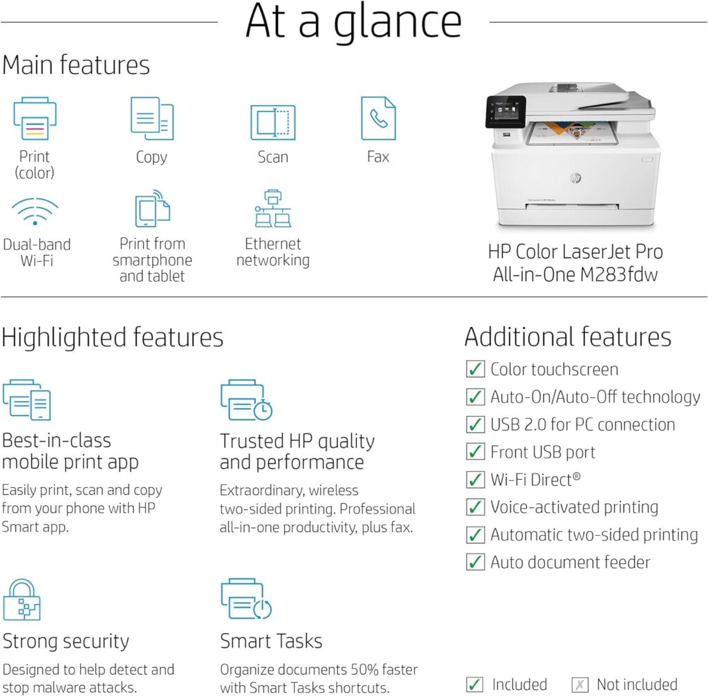 HP Colour LaserJet Pro M283fdw Multi-Function Printer (3 Years HP Commercial Warranty), White