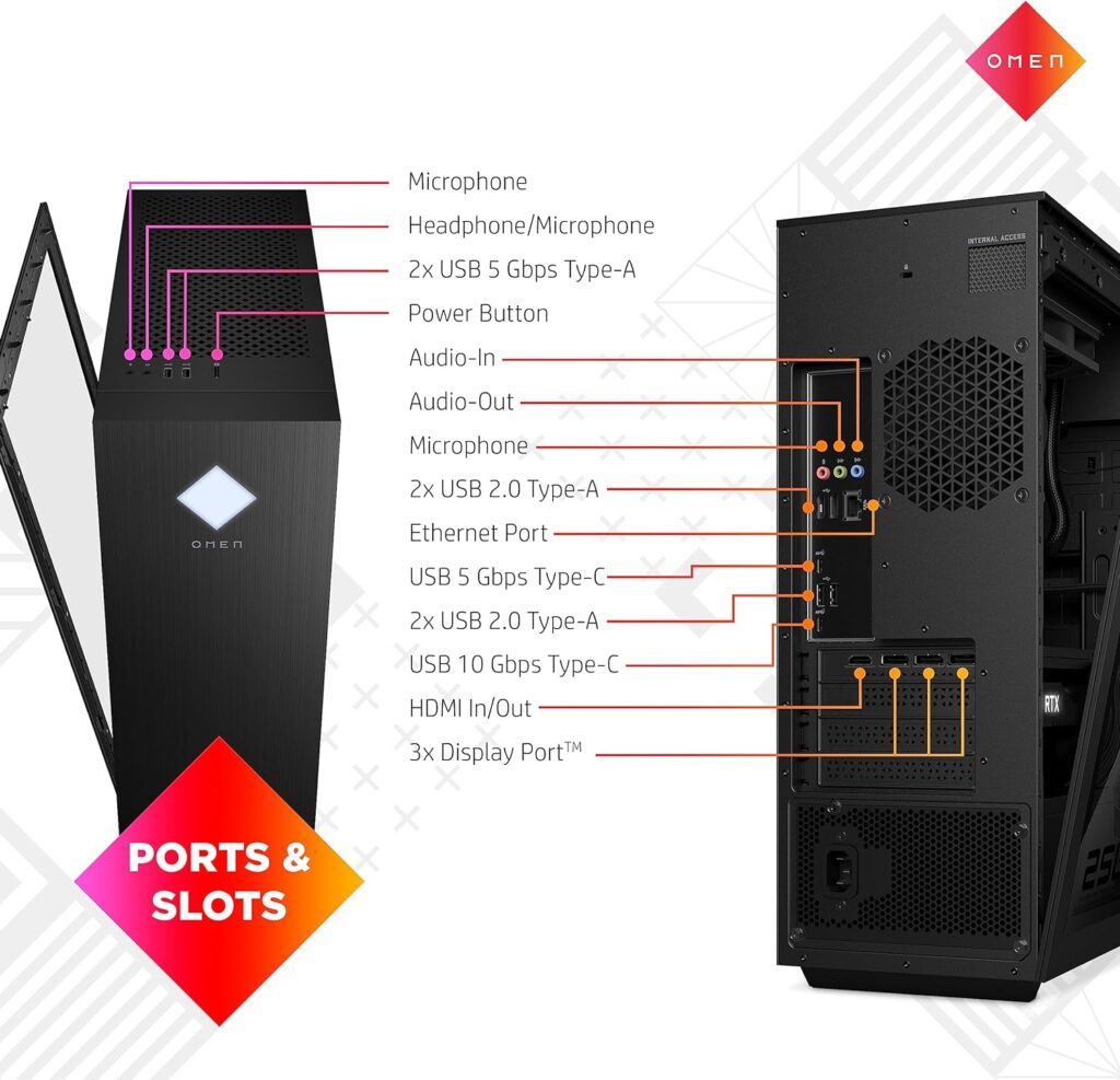 HP Omen 25L Gaming Desktop PC GT15-0015na | AMD Ryzen™ 5-5600G Processor | 16GB HyperX DDR4 RAM | 1TB SSD | NVIDIA® GeForce RTX™ 3060 GPU | Microsoft Windows 11 Home | Black