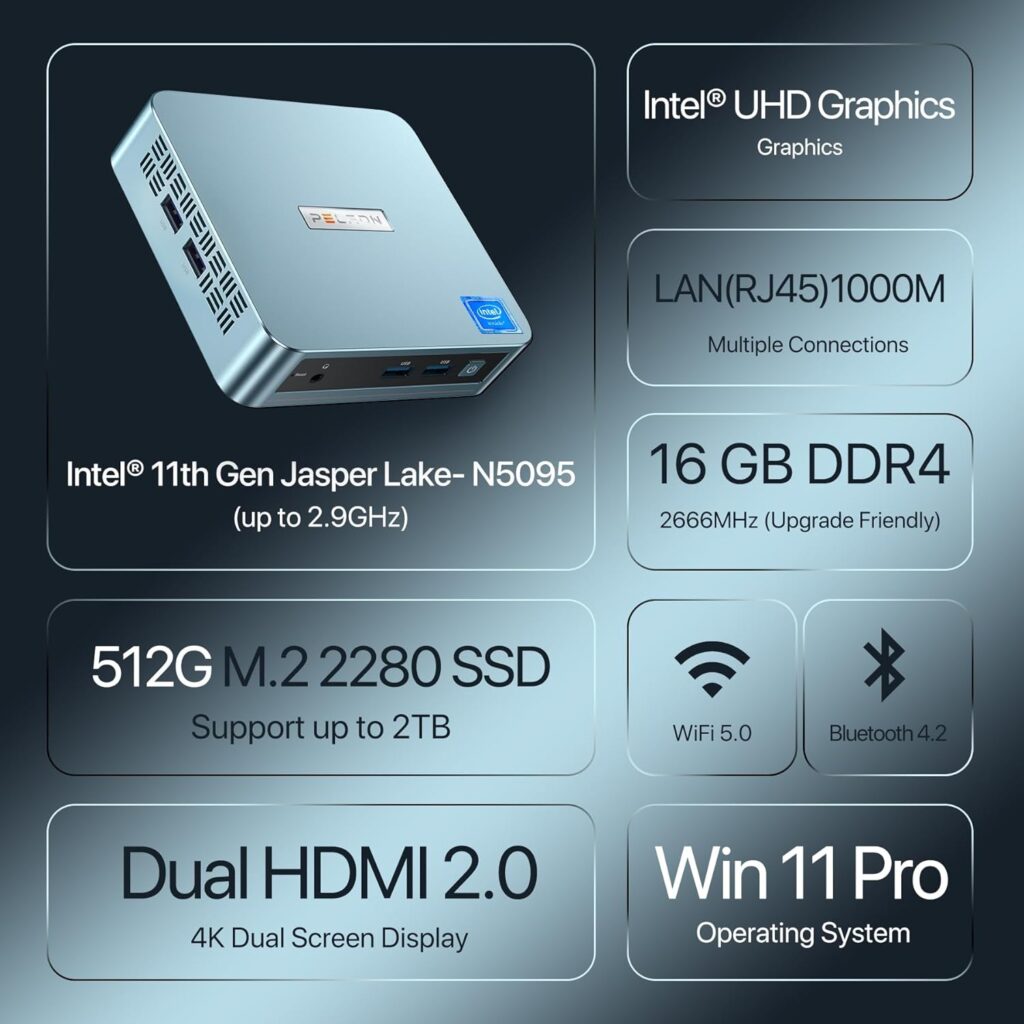 PELADN WI-4 Mini PC Intel 11th Gen N5095(up to 2.9GHz),8GB DDR4 256GB SSD Mini Computer Small Desktop PC, 4K HD, WIFI 5.0 BT4.2, Dual HDMI Ports, 2.4G/5G WiFi, Gigabit Ethernet Support W11 Pro