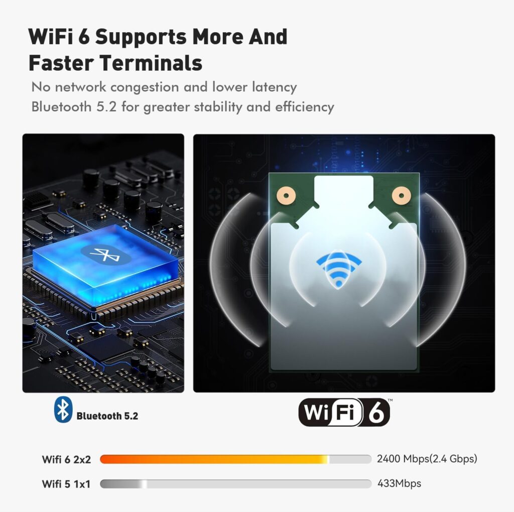 TRIGKEY Mini PC 8 Core 16 Thread Mini Computer Desktop PC Ryzen 7 5800H（Up to 4.4GHz） 32G DDR4+1TB NVME SSD Micro PC | 8Core 2000MHz HD graphics | WIFI-6 | BT 5.2 | HDMI+DP | Type-C | USB 3.2