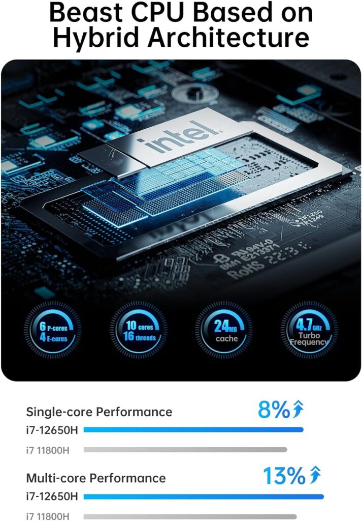 MINISFORUM Venus UM790 Pro Mini PC AMD Ryzen 9 7940HS Barebone with AMD Radeon 780M, 4x USB3.2, 2x USB4, 2xHDMI 2.1, 2x PCIe4.0, Wi-Fi 6E/BT5.3, RJ45 2.5 G