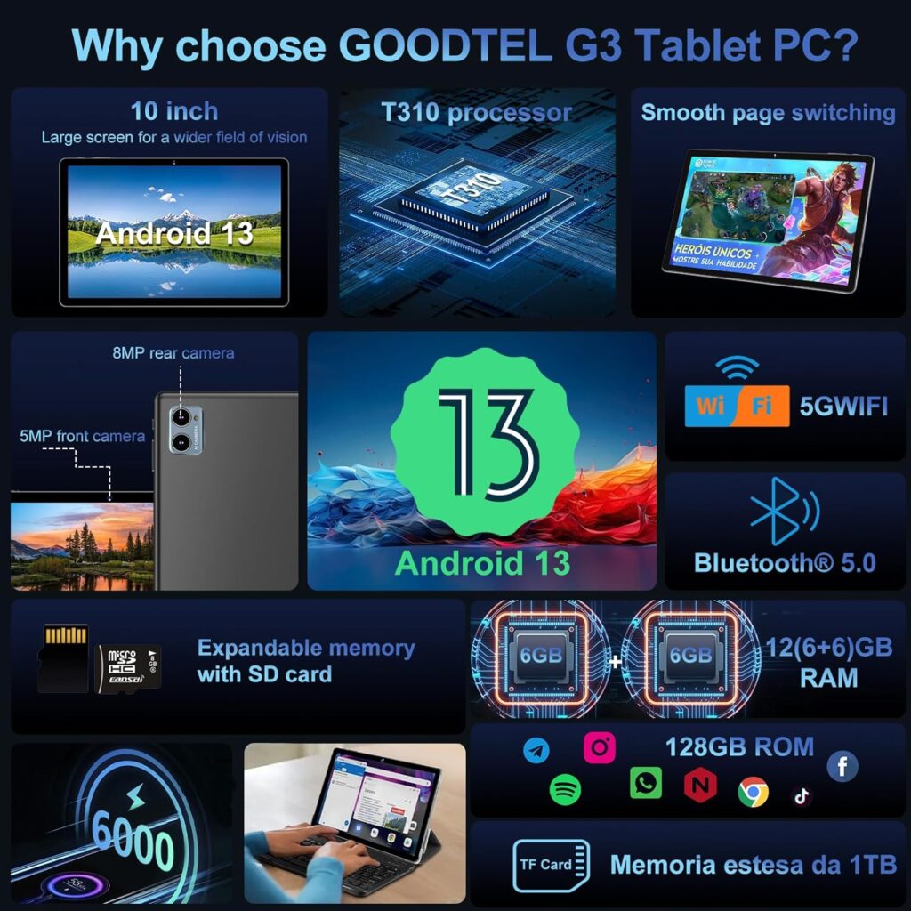 GoodTel 2024 Newest Android 13 10 Tablet 12GB RAM+128GB ROM 1TB TF, 5G WiFi, GPS, BT5.0, 6000mAh Battery, 8+5MP Dual Camera, Type C, OTG, Tablet PC with Case, Keyboard and Mouse - Black