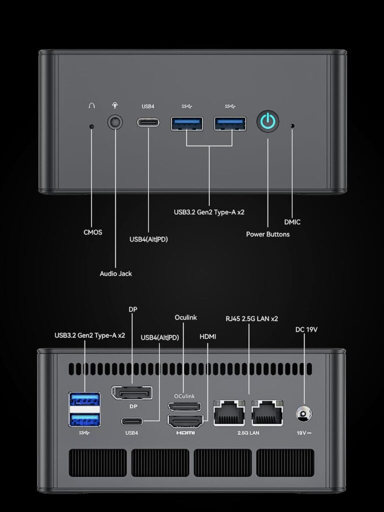 MINIS FORUM Mini PC UM780 XTX AMD Ryzen 7 7840HS,Barebone with Mini Desktop PC,2 x RJ45 2.5 G,HDMI2.1/DP/2xUSB4,1xOP,4XUSB Port,WIFI6E BT5,DIY Mini Computer